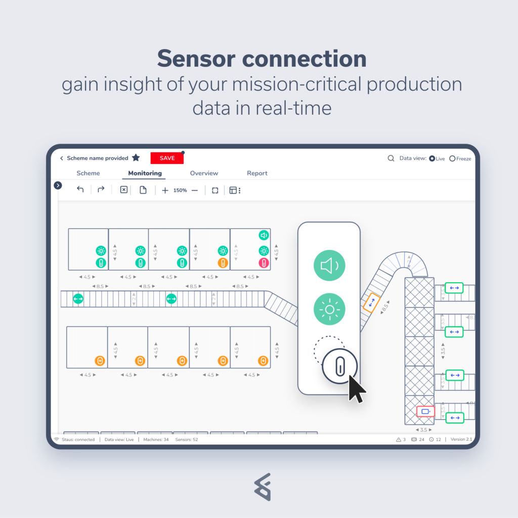 Real-time data diagram