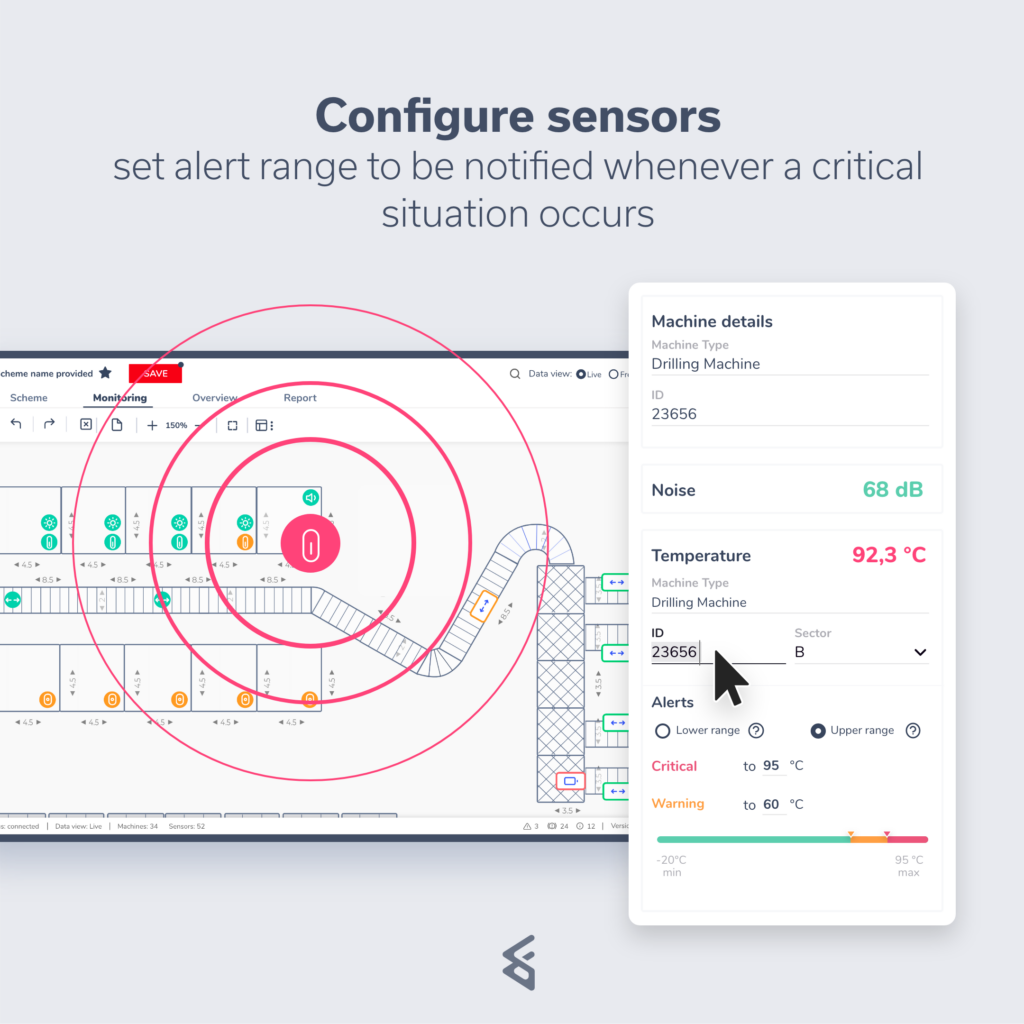 Real-time data diagramming app