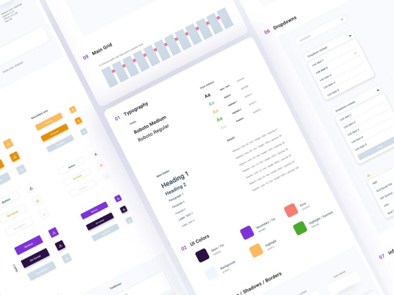 Flexibility and customization of a dashboard
