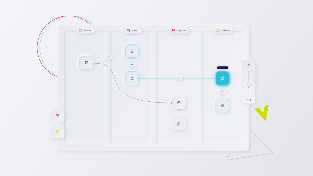 a simple bubble diagram - this is data lineage diagram in a simplified, zoomed-out view