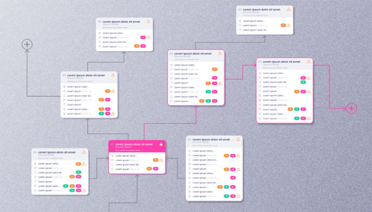 Visualizing Graph Data - Inheritance Graph