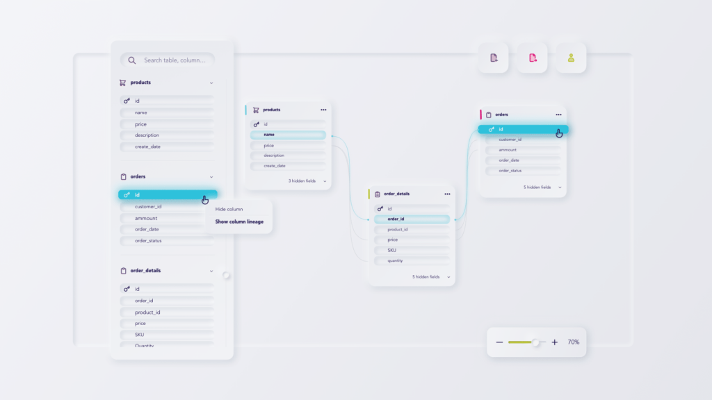 Data lineage through flow illustration 