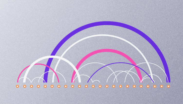 Present co-occurrences betweeen graph's objects with arc graph visualization