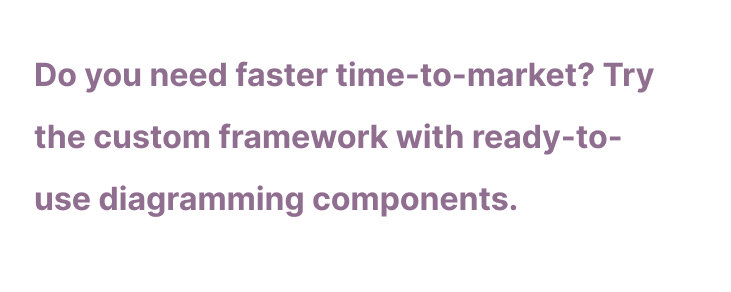 JavaScript Diagramming Software Development Services for Production Monitoring Systems 