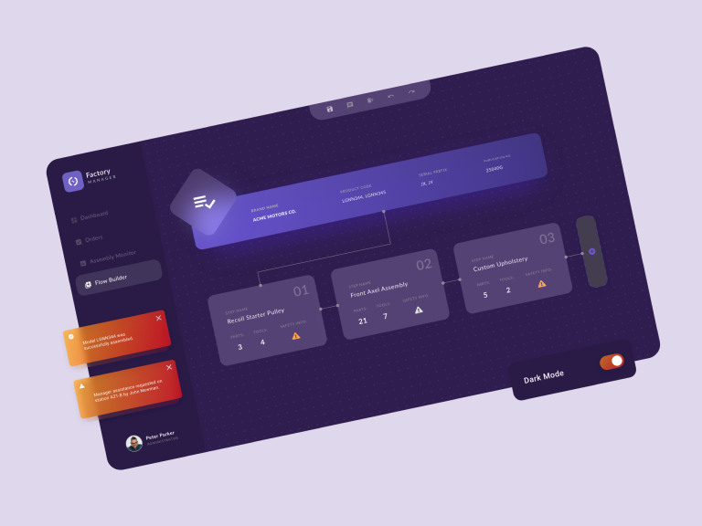 admin and user flow builder and assembly monitoring, assembly automation tool