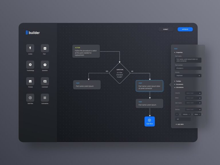 Admin mode action list in product builder feature for automotive industry