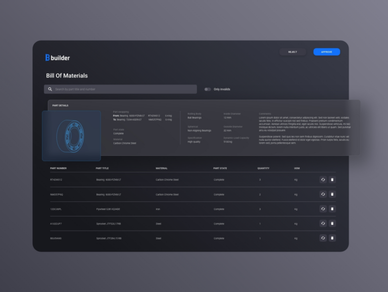 Bill of materials feature made for automotive company 