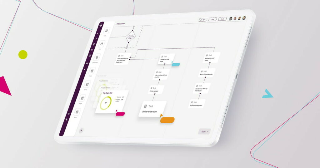 Business Process Modeling – What Is It And How It Can Help