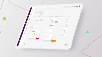 BPM business process modeling