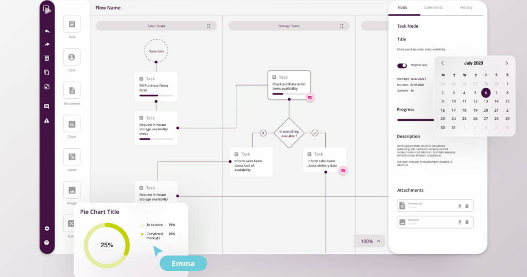 business process modeling tools