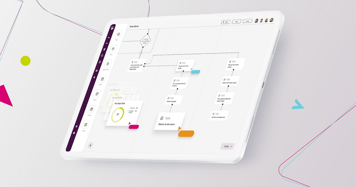 Business Process Modeling – What Is It And How It Can Help