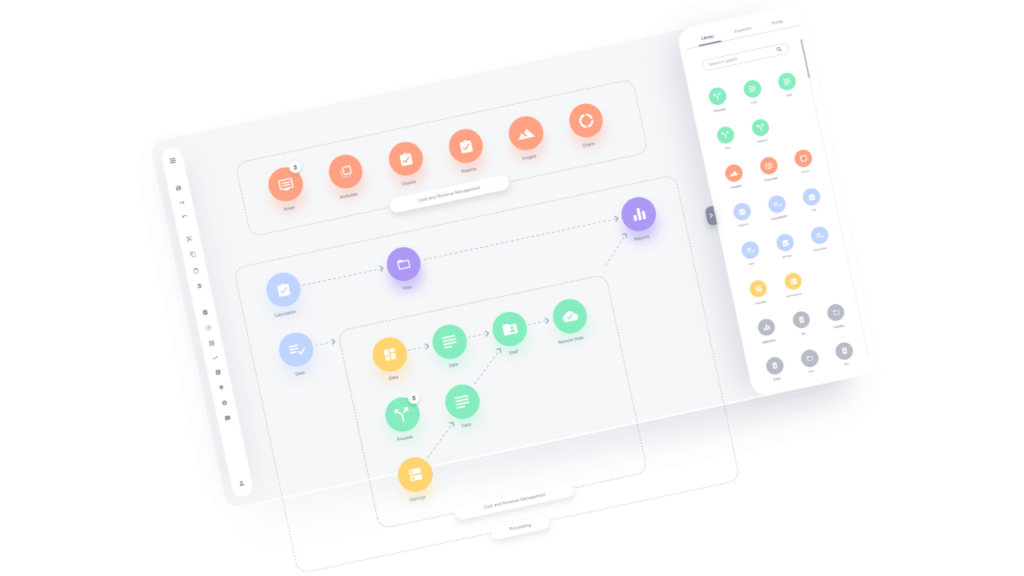 Business processes and information flow for enterprise software and services provider