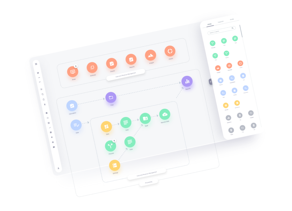 The image shows Data and Process Flow Diagram for Enterprise Software and Services Provider