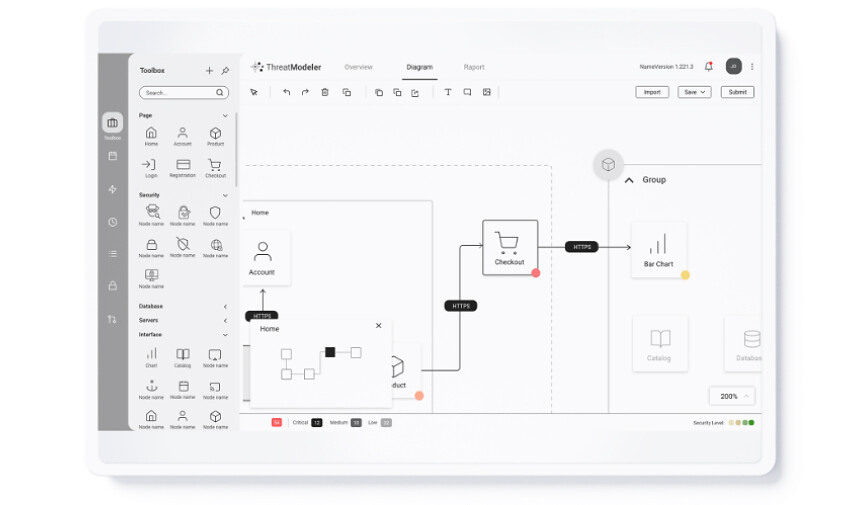 black and white low-fi diagram showing dependencies within IT infrastructure security tool