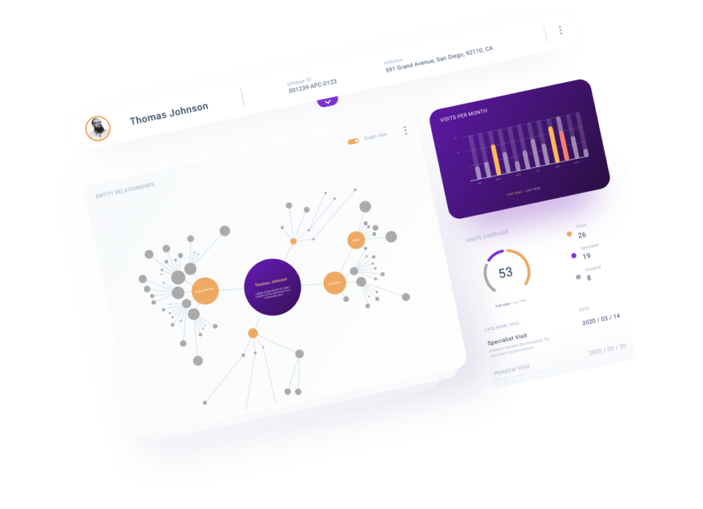 the image tool shows Visually Aggregated Data - Patient Record Management Platform for a Healthcare Company