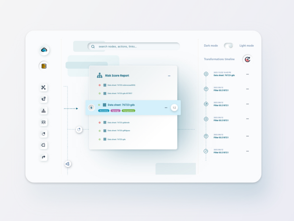 Database timeline