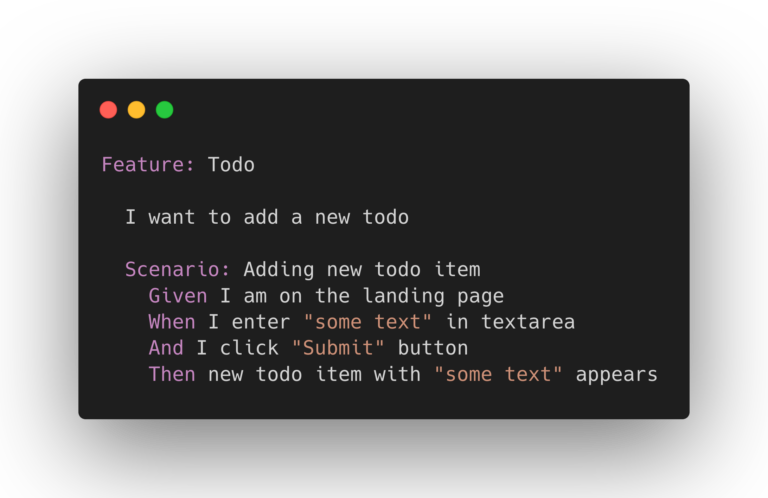 The graphic shows The test scenario written in the Gherkin language