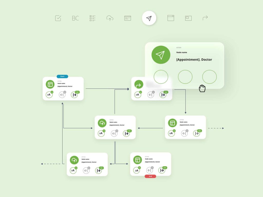 complex data flow