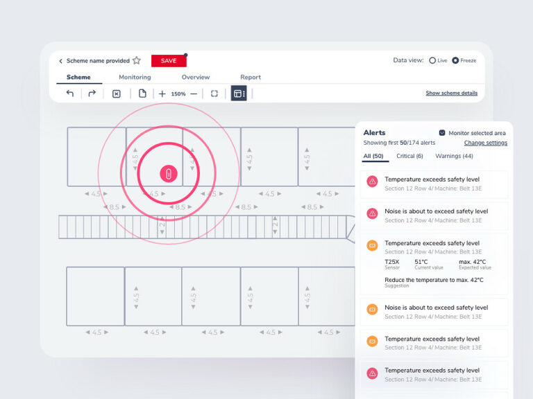 Real-time alerts for manufacturing using IoT sensors data