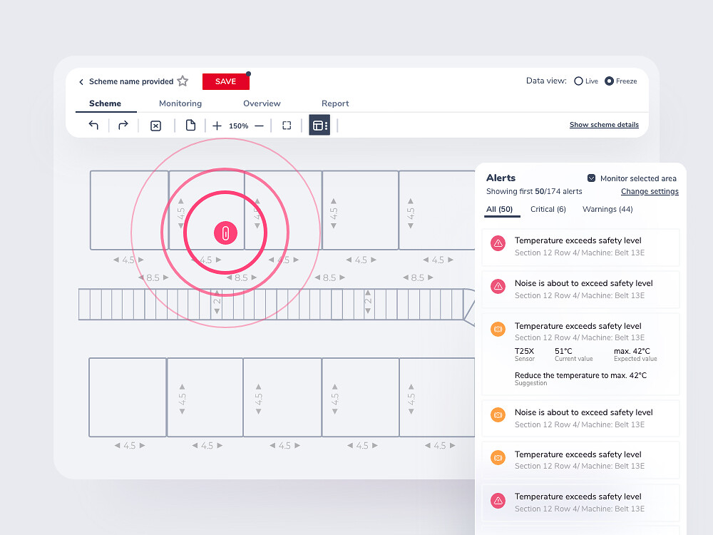 Real-time alerts for manufacturing using IoT sensors data