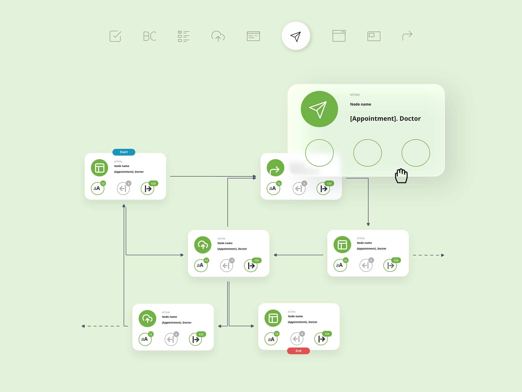 Flow diagram describing the conversation paths