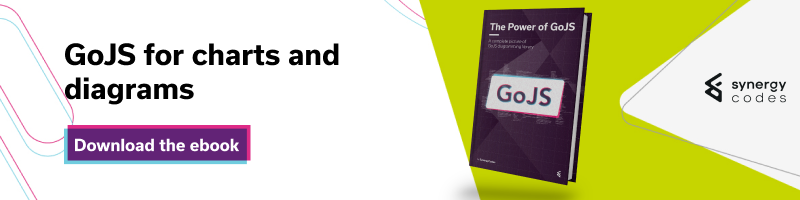 GoJS ebook