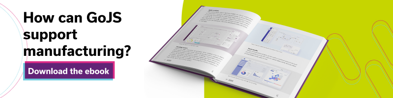 GoJS ebook