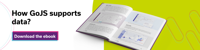 GoJS ebook