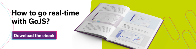 GoJS ebook