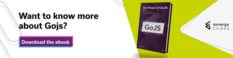 gojs ebook