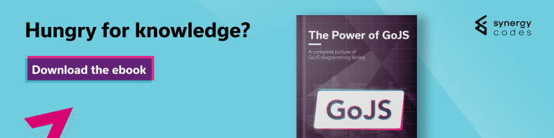GoJS ebook