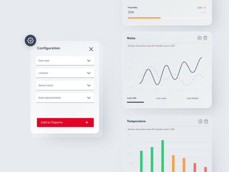 Custom widget to build the flow chart for smart manufacturing tool 