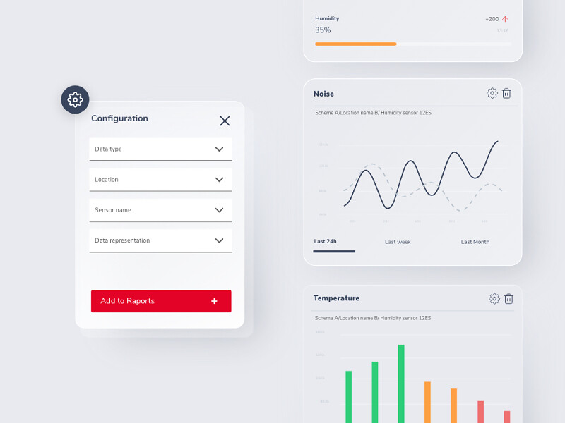 Custom widget to build the flow chart in smart manufacturing tool