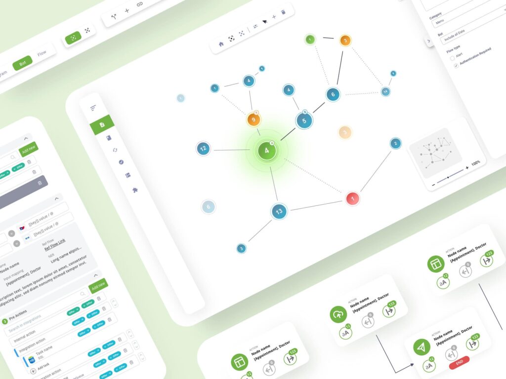 From unreadable tables to jaw-dropping interactive visualization – get to know AI chatbot platform’s story
