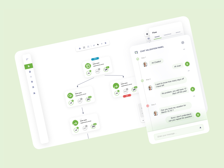 data flow editor, dashboard with real-time data presentation, no-code chatbot design platform