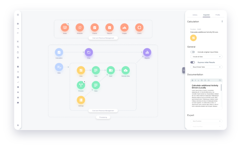 Data modeling with the use of different data sources and business modeling environments 
