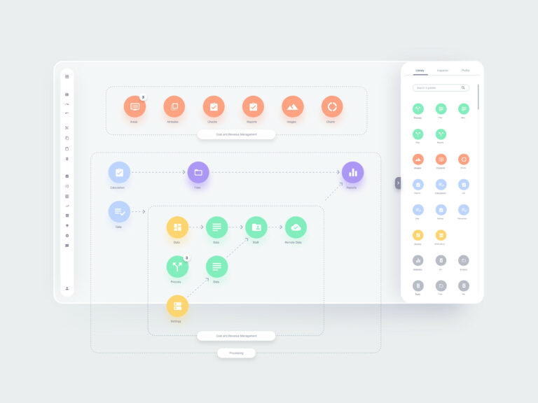 BPMN tool