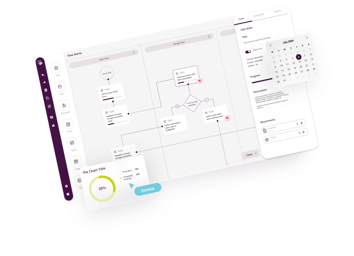 The image shows the flow diagrams in a real-time collaboration tool