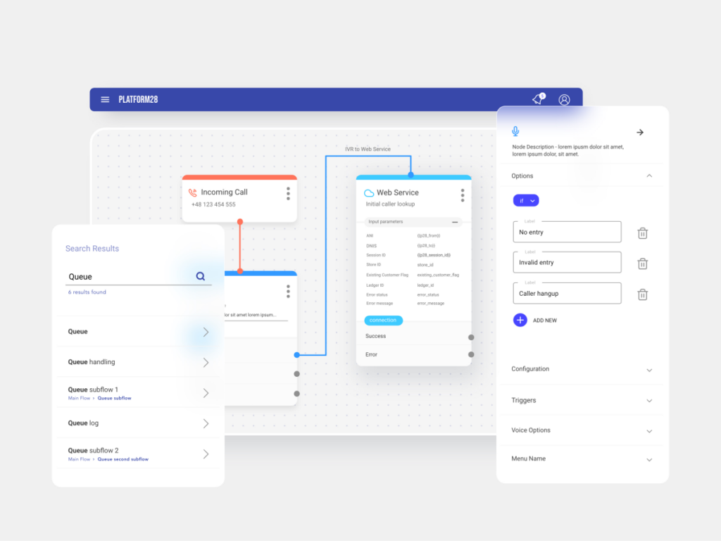 Many sources, one solution for creating call center flowcharts