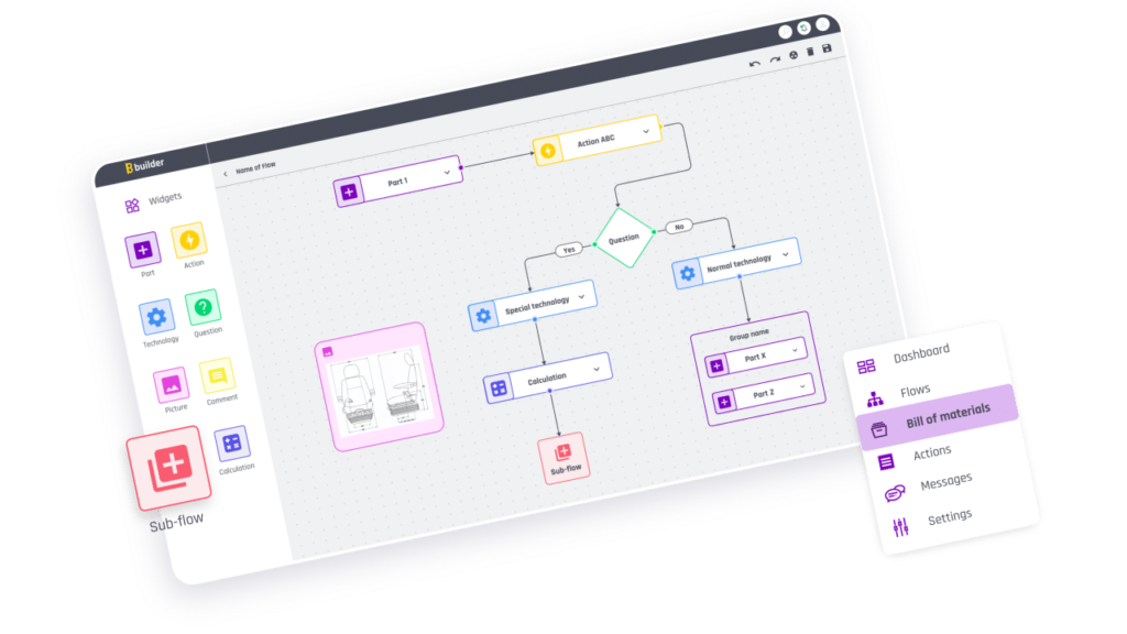 Drag and drop product configurator for automotive industry leader