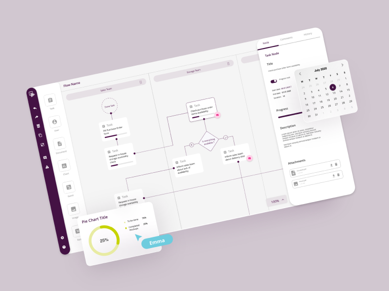 drag & drop interface, flow diagram, real-time team collaboration tool