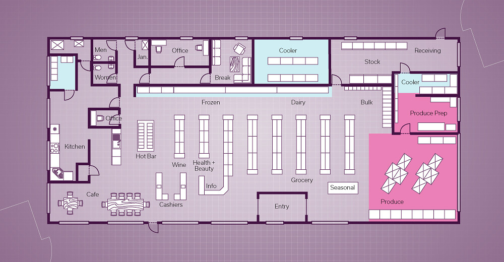 Planogram example - floor plan
