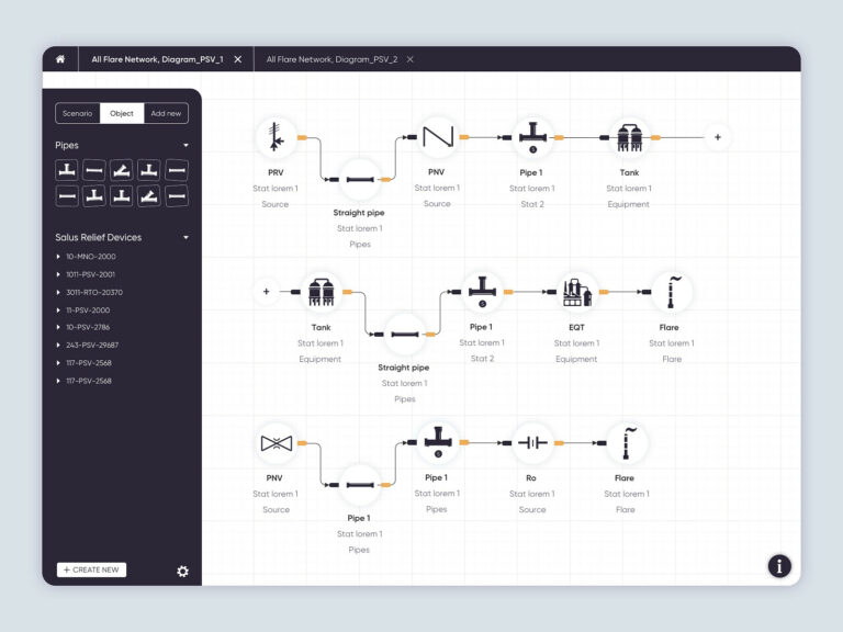Auto completion mode in P&ID tool for gas & oil industry