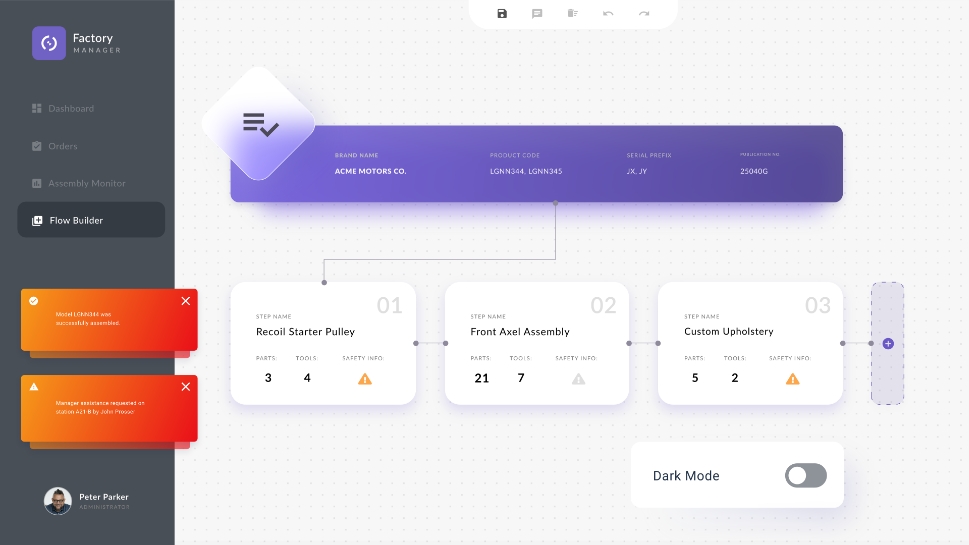 Javascript Diagram for Production Process Automation Tool