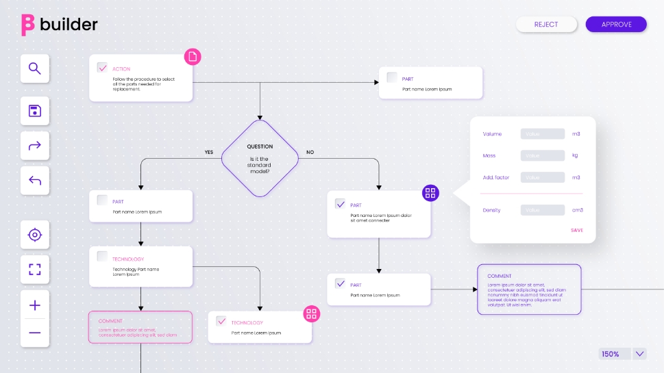 Javascript Diagram for Automotive Product Configurator