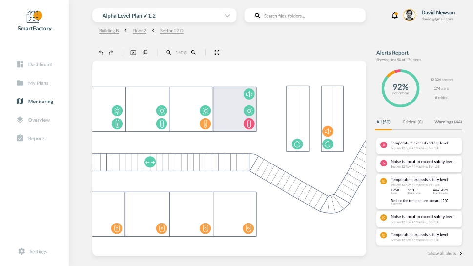 Javascript Diagram used in Real-Time IoT Solution for Manufacturing