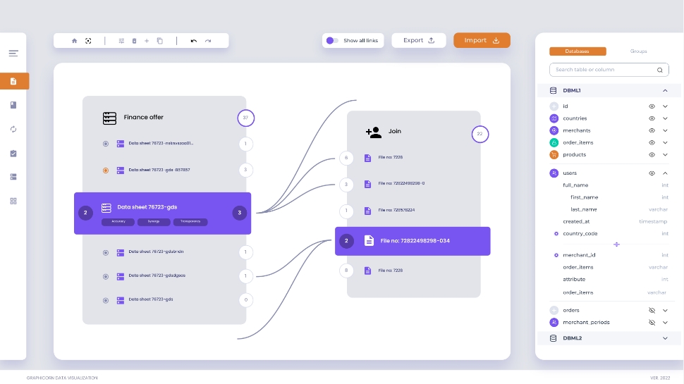 Javascript Diagram for Process and Data Mining Tool