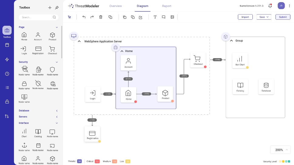 Javascript Diagram for System Infrastructure Design Tool