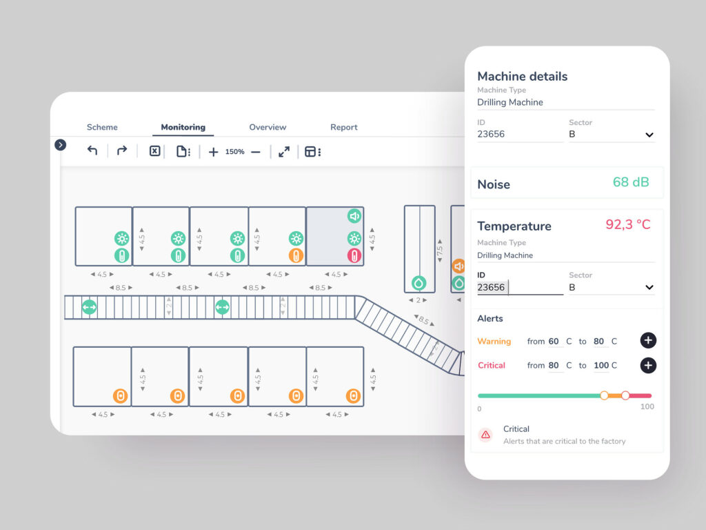 Interactive Data Visualization in manufacturing
