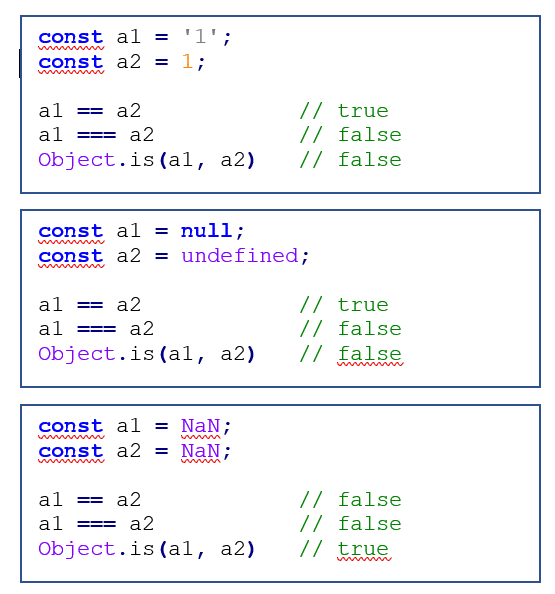 equality comparison in javascript